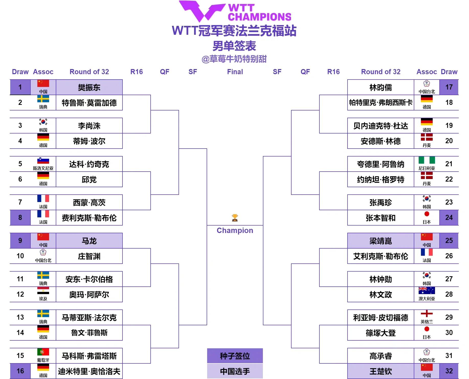 关于欧联赛程吃紧，法兰克福清晨临场应变，管理层满意，控场能力受关注的信息-开云彩票